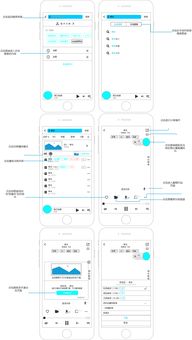 酷狗音樂app產品需求文檔 以下載歌曲任務及頁面分析為例