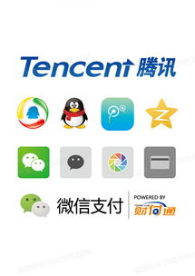 騰訊產(chǎn)品png圖片素材免費(fèi)下載 ai格式 熊貓辦公