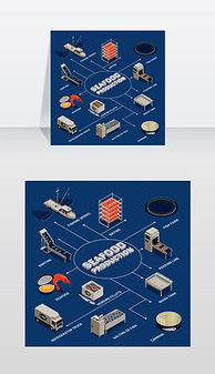 食好圖片素材 食好圖片素材下載 食好背景素材 食好模板下載 