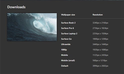 微軟surface hub 2 內(nèi)置原生海浪壁紙下載 4k超高清 手機版皆有