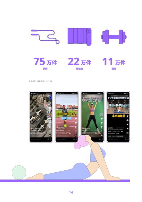 抖音電商 2022抖音電商商品發展報告 